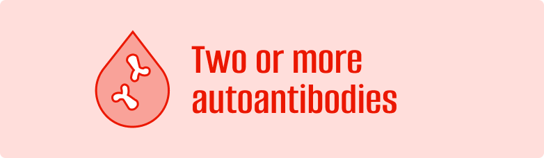 Two or more autoantibodies